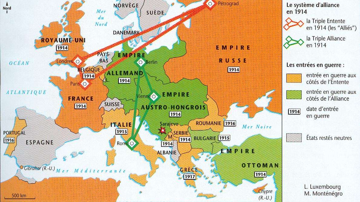 Jeu d’alliance en Europe, source: lisasultan.e-monsite.com