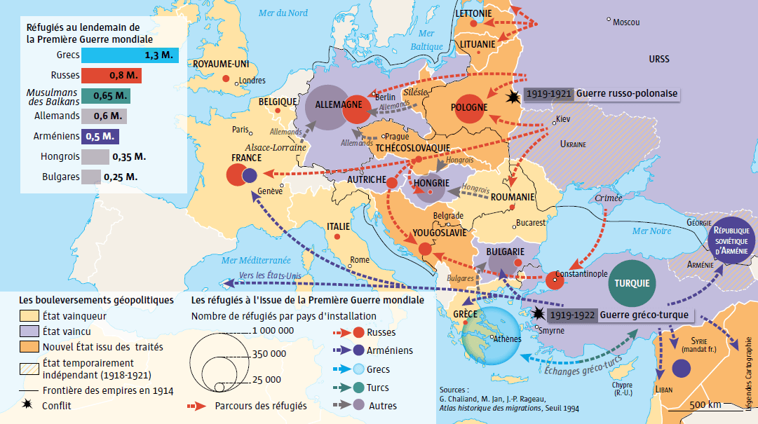 source: lhistoire.fr